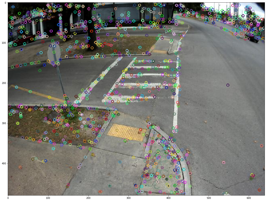 SIFT algorithm looking at a crosswalk